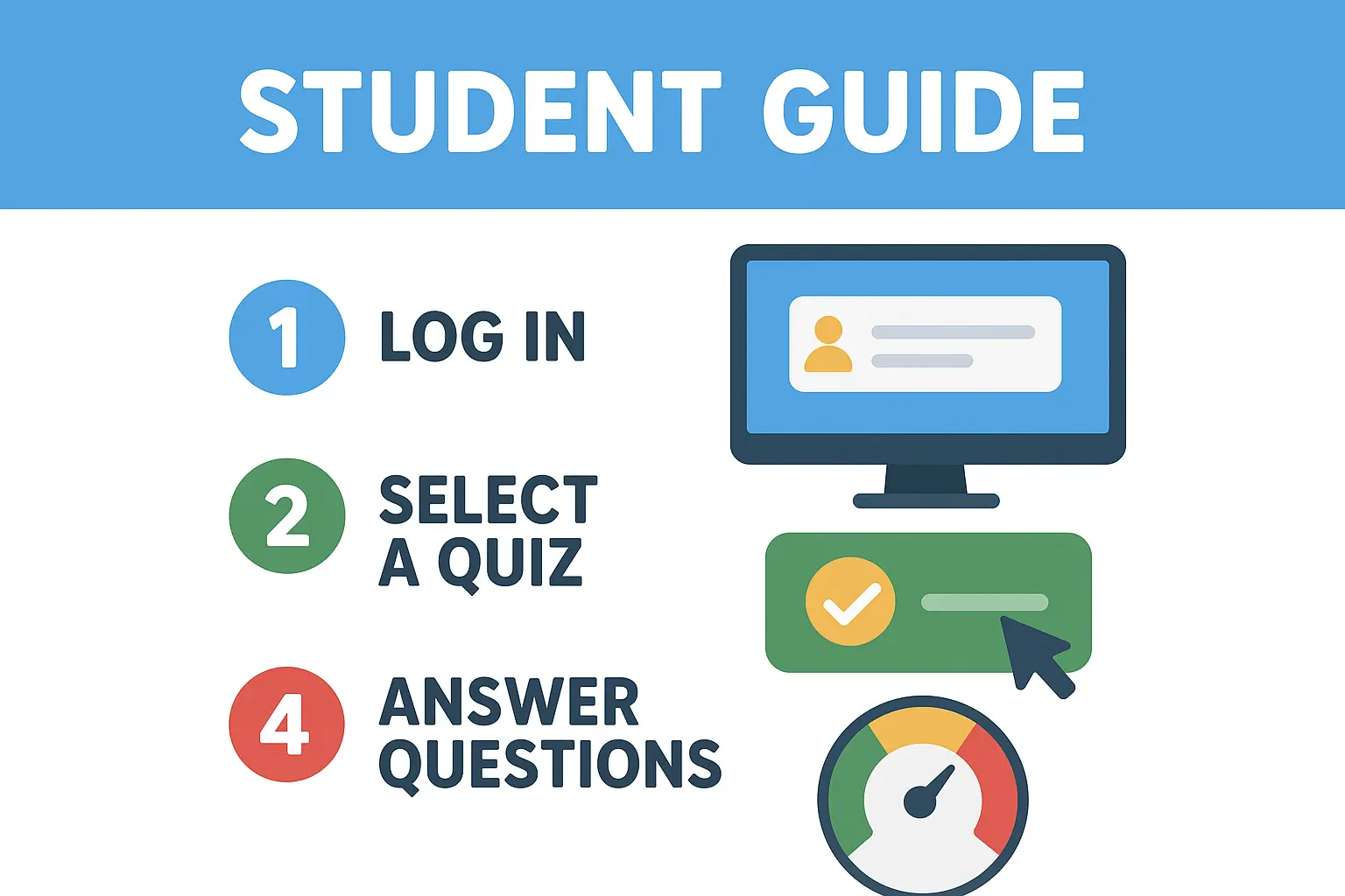 Blooklet login Guide